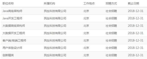 長春玻璃幕墻哪家好點(長春市斷橋鋁門窗哪家好) 結(jié)構(gòu)機械鋼結(jié)構(gòu)設(shè)計 第5張 長春玻璃幕墻哪家好點(長春市斷橋鋁門窗哪家好) 結(jié)構(gòu)機械鋼結(jié)構(gòu)設(shè)計 第5張