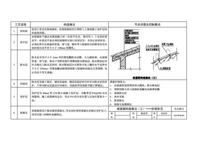 裝潢設計公司排行(-高排名最高的裝潢設計公司排行榜) 北京鋼結構設計問答 裝潢設計公司排行(-高排名最高的裝潢設計公司排行榜) 北京鋼結構設計問答