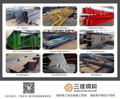 鋼結(jié)構(gòu)加工資質(zhì)是什么意思(鋼結(jié)構(gòu)加工資質(zhì)對(duì)企業(yè)有何影響) 結(jié)構(gòu)砌體設(shè)計(jì) 第5張 鋼結(jié)構(gòu)加工資質(zhì)是什么意思(鋼結(jié)構(gòu)加工資質(zhì)對(duì)企業(yè)有何影響) 結(jié)構(gòu)砌體設(shè)計(jì) 第5張