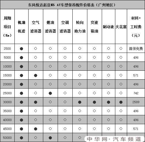 鋼結(jié)構(gòu)廠房防雷檢測(cè)周期規(guī)定 結(jié)構(gòu)橋梁鋼結(jié)構(gòu)設(shè)計(jì) 第4張 鋼結(jié)構(gòu)廠房防雷檢測(cè)周期規(guī)定 結(jié)構(gòu)橋梁鋼結(jié)構(gòu)設(shè)計(jì) 第4張