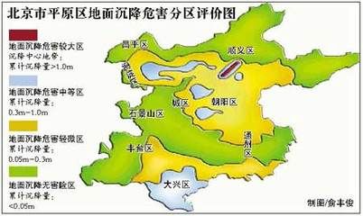 北京市地面沉降可能引起的危害最不可能是(北京地面沉降可能引起的危害最不可能是海水倒灌補給地下水) 結(jié)構(gòu)電力行業(yè)設(shè)計 第4張 北京市地面沉降可能引起的危害最不可能是(北京地面沉降可能引起的危害最不可能是海水倒灌補給地下水) 結(jié)構(gòu)電力行業(yè)設(shè)計 第4張