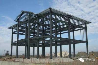 鋼結(jié)構(gòu)房屋如何建造(鋼結(jié)構(gòu)房屋建造流程) 結(jié)構(gòu)工業(yè)裝備施工 第2張 鋼結(jié)構(gòu)房屋如何建造(鋼結(jié)構(gòu)房屋建造流程) 結(jié)構(gòu)工業(yè)裝備施工 第2張