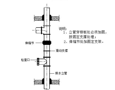 北京樓板加固設(shè)計(jì)公司電話 結(jié)構(gòu)電力行業(yè)設(shè)計(jì) 第5張 北京樓板加固設(shè)計(jì)公司電話 結(jié)構(gòu)電力行業(yè)設(shè)計(jì) 第5張