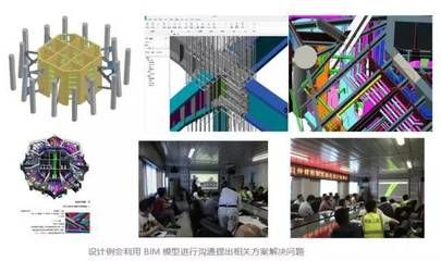 鋼結構水電安裝施工方案 結構電力行業(yè)施工 第4張 鋼結構水電安裝施工方案 結構電力行業(yè)施工 第4張