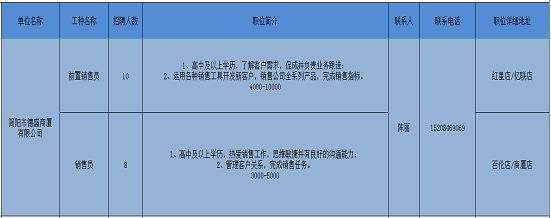 北京鋼結(jié)構(gòu)公司招聘銷售員信息最新(北京鋼結(jié)構(gòu)公司招聘銷售員) 鋼結(jié)構(gòu)鋼結(jié)構(gòu)螺旋樓梯施工 第3張 北京鋼結(jié)構(gòu)公司招聘銷售員信息最新(北京鋼結(jié)構(gòu)公司招聘銷售員) 鋼結(jié)構(gòu)鋼結(jié)構(gòu)螺旋樓梯施工 第3張
