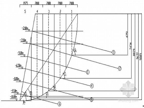 地基加固注漿量計算公式(地基加固注漿量的計算方式) 北京加固設(shè)計(加固設(shè)計公司) 第3張 地基加固注漿量計算公式(地基加固注漿量的計算方式) 北京加固設(shè)計(加固設(shè)計公司) 第3張