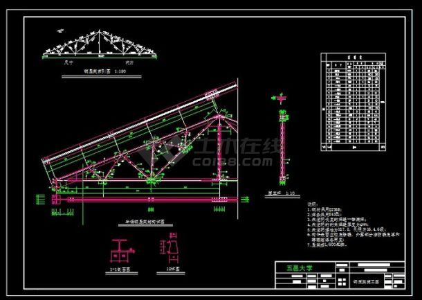 18m跨廠房普通鋼屋架設(shè)計(jì)課程設(shè)計(jì)計(jì)算書(shū)（18m跨廠房普通鋼屋架設(shè)計(jì)課程設(shè)計(jì)計(jì)算） 結(jié)構(gòu)電力行業(yè)設(shè)計(jì) 第4張
