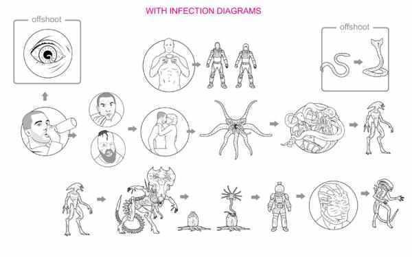 市政道路施工圖紙（在市政道路施工圖紙中，如何確定道路的轉(zhuǎn)彎半徑和曲線半徑） 北京鋼結(jié)構(gòu)設(shè)計問答
