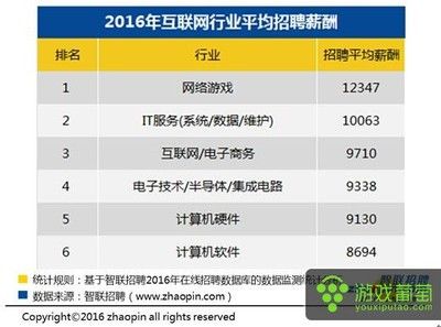 北京網(wǎng)絡(luò)維護(hù)招聘(北京地區(qū)網(wǎng)絡(luò)維護(hù)領(lǐng)域招聘) 全國(guó)鋼結(jié)構(gòu)廠 第2張 北京網(wǎng)絡(luò)維護(hù)招聘(北京地區(qū)網(wǎng)絡(luò)維護(hù)領(lǐng)域招聘) 全國(guó)鋼結(jié)構(gòu)廠 第2張