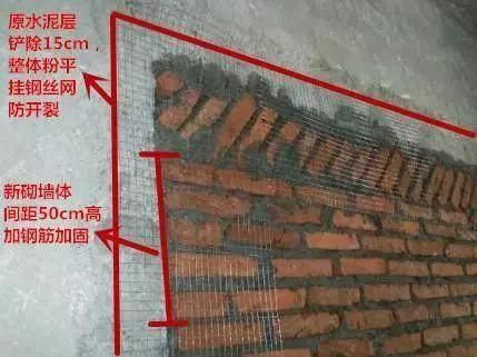 新砌墻體如何加固(新砌墻體加固方法) 結(jié)構(gòu)工業(yè)鋼結(jié)構(gòu)施工 第3張 新砌墻體如何加固(新砌墻體加固方法) 結(jié)構(gòu)工業(yè)鋼結(jié)構(gòu)施工 第3張