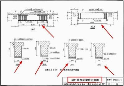 市政道路施工流程工藝流程圖(市政道路施工流程中為何要先進行地質(zhì)勘察和土壤分析) 北京鋼結(jié)構(gòu)設(shè)計問答 市政道路施工流程工藝流程圖(市政道路施工流程中為何要先進行地質(zhì)勘察和土壤分析) 北京鋼結(jié)構(gòu)設(shè)計問答