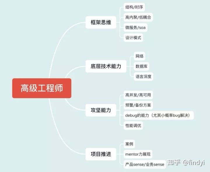 浙江舊廠房內(nèi)墻改造項目招標(biāo)(浙江舊廠房內(nèi)墻改造項目招標(biāo)中如何確保施工質(zhì)量符合國家安全標(biāo)準(zhǔn)) 北京鋼結(jié)構(gòu)設(shè)計問答 浙江舊廠房內(nèi)墻改造項目招標(biāo)(浙江舊廠房內(nèi)墻改造項目招標(biāo)中如何確保施工質(zhì)量符合國家安全標(biāo)準(zhǔn)) 北京鋼結(jié)構(gòu)設(shè)計問答