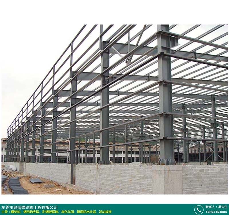 鋼結(jié)構(gòu)網(wǎng)架圖（鋼結(jié)構(gòu)網(wǎng)架圖是什么？） 結(jié)構(gòu)地下室設(shè)計(jì) 第3張