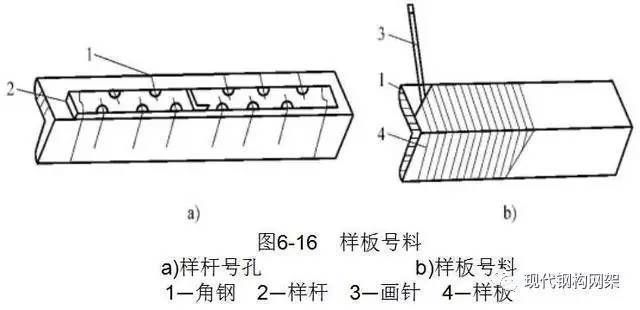 天津酒店加固改造施工方案設(shè)計(jì)（天津酒店加固改造施工方案設(shè)計(jì)中如何確保安全和穩(wěn)定性）