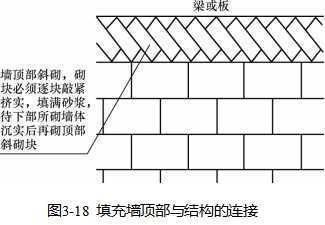 鄭州乾蘊(yùn)電子科技怎么樣?。ㄠ嵵萸N(yùn)電子科技有限公司產(chǎn)品質(zhì)量如何？） 北京鋼結(jié)構(gòu)設(shè)計(jì)問答