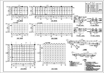 采光頂?shù)臉?gòu)造設(shè)計要求有哪些(采光頂構(gòu)造設(shè)計中的質(zhì)量控制要點) 建筑消防施工 第5張 采光頂?shù)臉?gòu)造設(shè)計要求有哪些(采光頂構(gòu)造設(shè)計中的質(zhì)量控制要點) 建筑消防施工 第5張