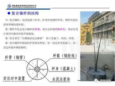 北京地區(qū)地基承載力標(biāo)準(zhǔn)(北京地區(qū)地基承載力標(biāo)準(zhǔn)不僅包含了地基承載力的基本概念和檢測(cè)方法) 鋼結(jié)構(gòu)框架施工 第4張 北京地區(qū)地基承載力標(biāo)準(zhǔn)(北京地區(qū)地基承載力標(biāo)準(zhǔn)不僅包含了地基承載力的基本概念和檢測(cè)方法) 鋼結(jié)構(gòu)框架施工 第4張