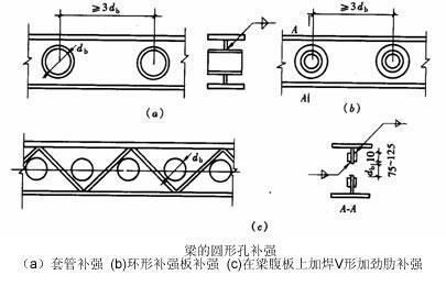 二層鋼結(jié)構(gòu)連接板圖片(二層鋼結(jié)構(gòu)連接板施工要點) 鋼結(jié)構(gòu)鋼結(jié)構(gòu)停車場施工 第4張 二層鋼結(jié)構(gòu)連接板圖片(二層鋼結(jié)構(gòu)連接板施工要點) 鋼結(jié)構(gòu)鋼結(jié)構(gòu)停車場施工 第4張
