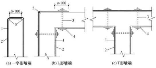 砌體墻加固方式有幾種類型 北京鋼結(jié)構(gòu)設(shè)計 第4張 砌體墻加固方式有幾種類型 北京鋼結(jié)構(gòu)設(shè)計 第4張