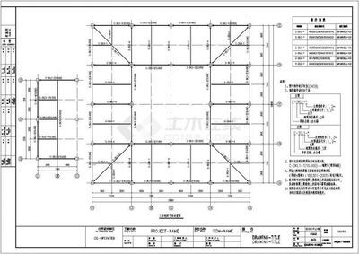 冷庫結(jié)構(gòu)類型有哪些（冷庫結(jié)構(gòu)類型有哪些？）