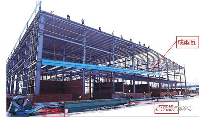 網(wǎng)架制作生產(chǎn)商有哪些（關(guān)于網(wǎng)架制作生產(chǎn)商的問題）