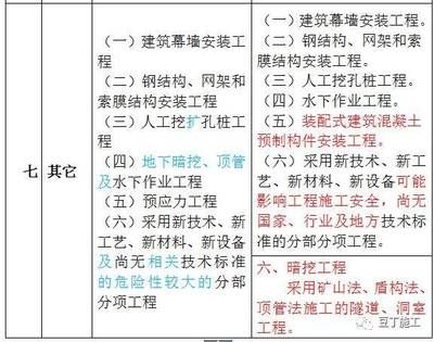 專業(yè)冷庫安裝公司名稱 北京鋼結(jié)構(gòu)設(shè)計問答 第1張