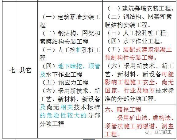 專業(yè)冷庫安裝公司名稱 北京鋼結(jié)構(gòu)設(shè)計問答 第3張