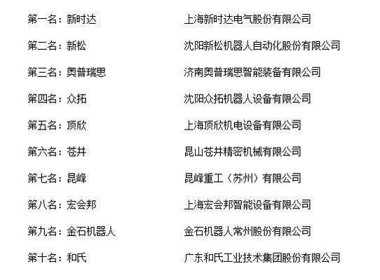 國(guó)內(nèi)知名的桁架廠家 裝飾工裝設(shè)計(jì) 第2張 國(guó)內(nèi)知名的桁架廠家 裝飾工裝設(shè)計(jì) 第2張