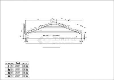 采光頂鋼結(jié)構(gòu)設(shè)計(jì)要求（采光頂鋼結(jié)構(gòu)材料選擇標(biāo)準(zhǔn)采光頂鋼結(jié)構(gòu)設(shè)計(jì)要求） 鋼結(jié)構(gòu)門式鋼架施工 第4張