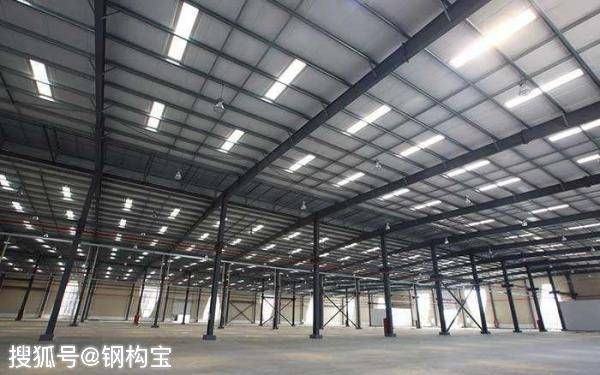 鋼結構廠房內(nèi)部效果圖 鋼結構跳臺設計 第3張 鋼結構廠房內(nèi)部效果圖 鋼結構跳臺設計 第3張