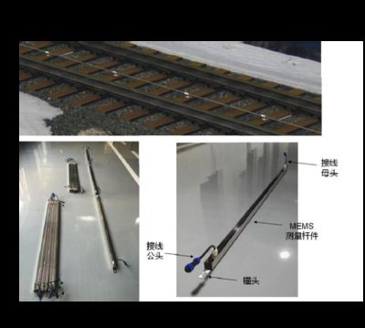 北京市地面沉降監(jiān)測網(wǎng)建設工程(北京市地面沉降監(jiān)測網(wǎng)建設對市民生活的影響有哪些) 結構工業(yè)鋼結構施工 第2張 北京市地面沉降監(jiān)測網(wǎng)建設工程(北京市地面沉降監(jiān)測網(wǎng)建設對市民生活的影響有哪些) 結構工業(yè)鋼結構施工 第2張