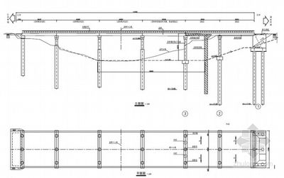 銀川彩鋼房多少錢一平方(關(guān)于銀川彩鋼房的問題) 北京鋼結(jié)構(gòu)設(shè)計問答 銀川彩鋼房多少錢一平方(關(guān)于銀川彩鋼房的問題) 北京鋼結(jié)構(gòu)設(shè)計問答
