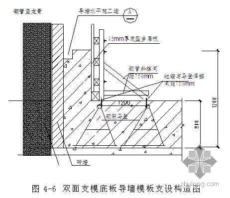 砌體結(jié)構(gòu)加固方案有哪些 裝飾家裝設(shè)計(jì) 第4張 砌體結(jié)構(gòu)加固方案有哪些 裝飾家裝設(shè)計(jì) 第4張