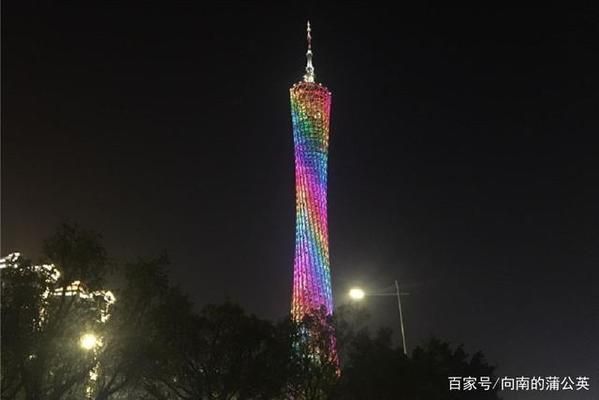 異型鋼結(jié)構(gòu)預(yù)變形技術(shù)(關(guān)于異型鋼結(jié)構(gòu)預(yù)變形技術(shù)的幾個(gè)關(guān)鍵點(diǎn)) 結(jié)構(gòu)工業(yè)鋼結(jié)構(gòu)設(shè)計(jì) 第2張 異型鋼結(jié)構(gòu)預(yù)變形技術(shù)(關(guān)于異型鋼結(jié)構(gòu)預(yù)變形技術(shù)的幾個(gè)關(guān)鍵點(diǎn)) 結(jié)構(gòu)工業(yè)鋼結(jié)構(gòu)設(shè)計(jì) 第2張