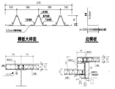 重慶縱橫工程設計院（-重慶縱橫工程設計院在哪些領域具有顯著的專業(yè)優(yōu)勢） 北京鋼結構設計問答