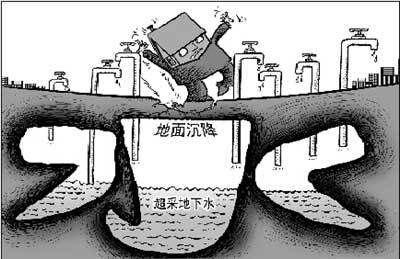 北京地面下降（北京地面下降影響評(píng)估，北京地面沉降監(jiān)測(cè)方法） 結(jié)構(gòu)電力行業(yè)施工 第1張