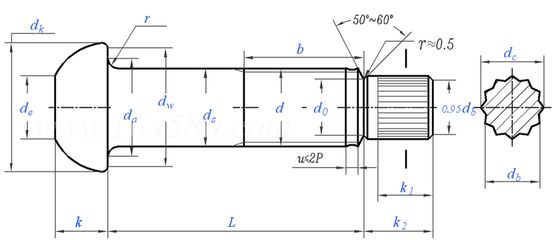鋼結(jié)構(gòu)連接螺栓長度 結(jié)構(gòu)框架設(shè)計(jì) 第3張 鋼結(jié)構(gòu)連接螺栓長度 結(jié)構(gòu)框架設(shè)計(jì) 第3張