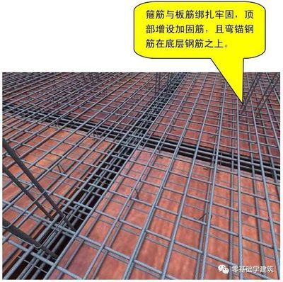 砌體加固筋套什么清單(建筑工程中砌體加固筋套用清單需要注意以下幾點(diǎn)) 結(jié)構(gòu)電力行業(yè)設(shè)計 第2張 砌體加固筋套什么清單(建筑工程中砌體加固筋套用清單需要注意以下幾點(diǎn)) 結(jié)構(gòu)電力行業(yè)設(shè)計 第2張