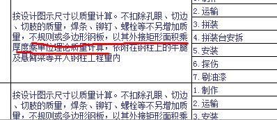 鋼結(jié)構(gòu)螺栓需要另外計算嗎山東（山東鋼結(jié)構(gòu)螺栓規(guī)格選擇指南鋼結(jié)構(gòu)螺栓需要另外計算嗎） 結(jié)構(gòu)機械鋼結(jié)構(gòu)施工 第5張