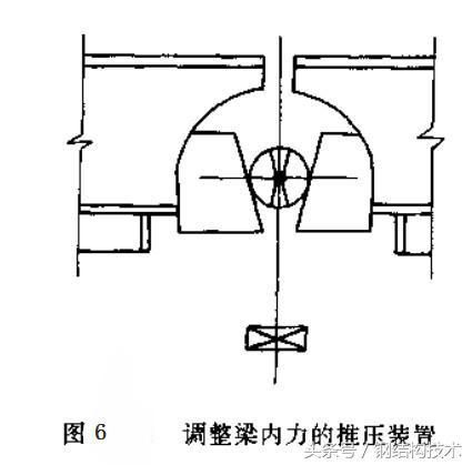 鋼梁加大截面加固(鋼梁加固后如何檢測(cè)效果) 鋼結(jié)構(gòu)玻璃棧道施工 第3張 鋼梁加大截面加固(鋼梁加固后如何檢測(cè)效果) 鋼結(jié)構(gòu)玻璃棧道施工 第3張