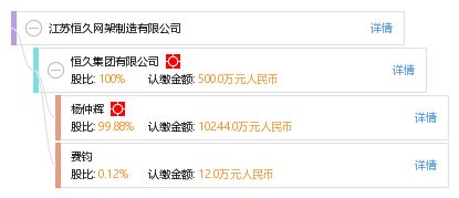 網(wǎng)架招聘信息大全 鋼結(jié)構(gòu)異形設(shè)計(jì) 第2張 網(wǎng)架招聘信息大全 鋼結(jié)構(gòu)異形設(shè)計(jì) 第2張