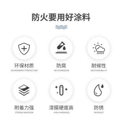 鋼結構防火漆施工工藝 結構機械鋼結構設計 第2張