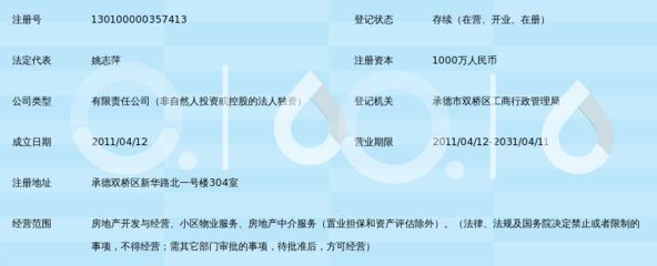 坤德房地產(chǎn)開發(fā)有限公司(合肥坤德房地產(chǎn)開發(fā)有限責(zé)任公司) 鋼結(jié)構(gòu)框架施工 第3張 坤德房地產(chǎn)開發(fā)有限公司(合肥坤德房地產(chǎn)開發(fā)有限責(zé)任公司) 鋼結(jié)構(gòu)框架施工 第3張