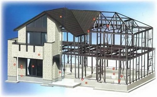 鋼結(jié)構(gòu)房屋造價(jià)預(yù)算（鋼結(jié)構(gòu)房屋的造價(jià)） 結(jié)構(gòu)工業(yè)裝備施工 第1張