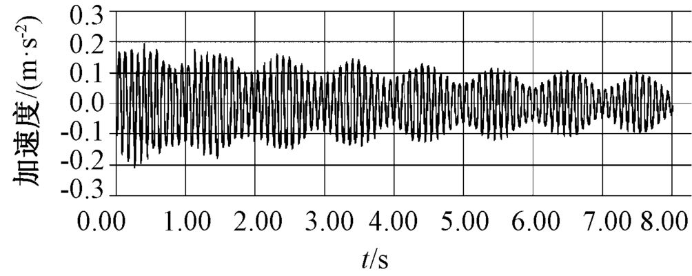螺旋樓梯的設(shè)計(jì)圖紙(關(guān)于螺旋樓梯設(shè)計(jì)圖紙的一些詳細(xì)信息) 北京鋼結(jié)構(gòu)設(shè)計(jì) 第2張 螺旋樓梯的設(shè)計(jì)圖紙(關(guān)于螺旋樓梯設(shè)計(jì)圖紙的一些詳細(xì)信息) 北京鋼結(jié)構(gòu)設(shè)計(jì) 第2張