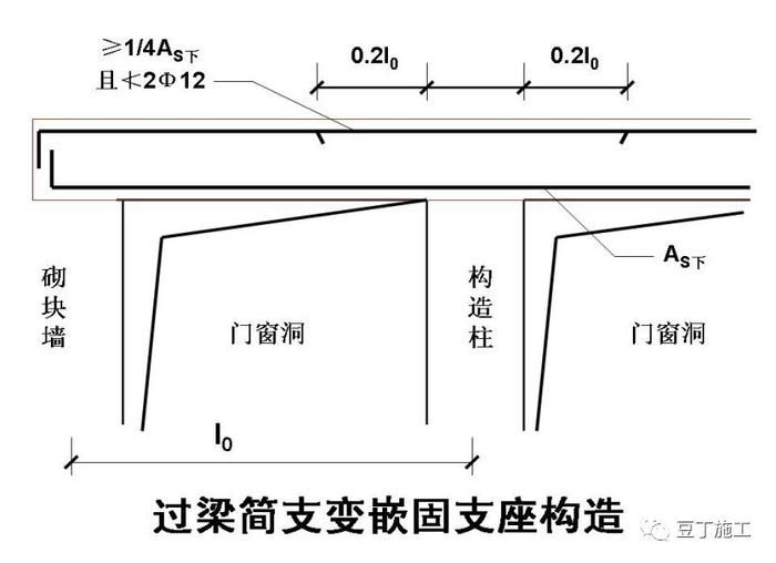 上海庫房加固設計公司有哪些品牌(上海庫房加固設計公司有哪些知名品牌的品牌) 北京鋼結構設計問答 上海庫房加固設計公司有哪些品牌(上海庫房加固設計公司有哪些知名品牌的品牌) 北京鋼結構設計問答