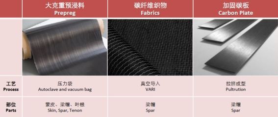 手術(shù)室潔凈板價(jià)格表（安裝手術(shù)室潔凈板需要專業(yè)人員嗎？費(fèi)用是多少？） 北京鋼結(jié)構(gòu)設(shè)計(jì)問(wèn)答