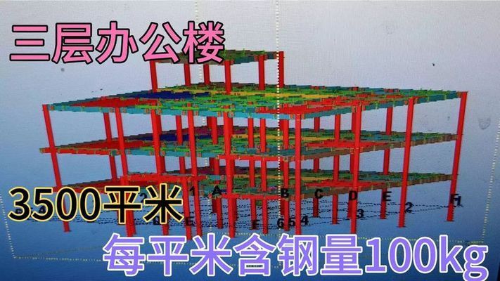 三層鋼結(jié)構(gòu)辦公樓 造價 北京網(wǎng)架設(shè)計 第2張 三層鋼結(jié)構(gòu)辦公樓 造價 北京網(wǎng)架設(shè)計 第2張