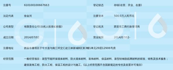 弘毅建筑有限公司（弘毅建筑有限公司有兩家相關企業(yè)） 北京網架設計 第4張
