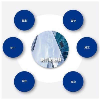 詳細(xì)閱讀:北京包鋼加固設(shè)計UERTR設(shè)計 北京包鋼加固設(shè)計UERTR設(shè)計